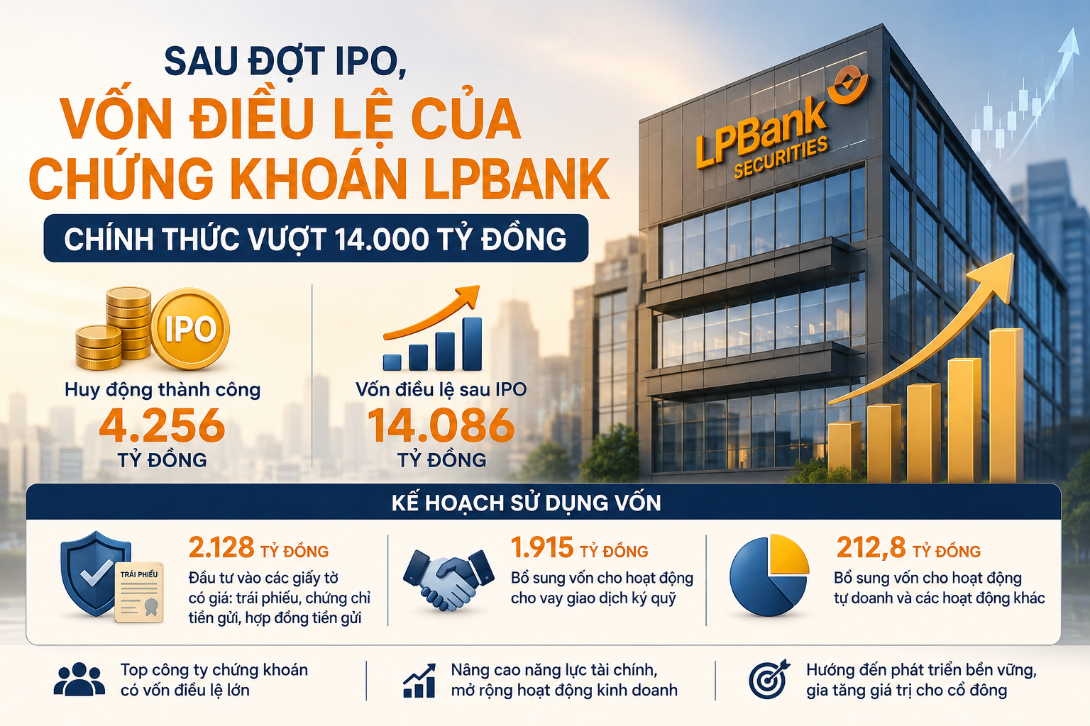 lpbank-1782120355.png